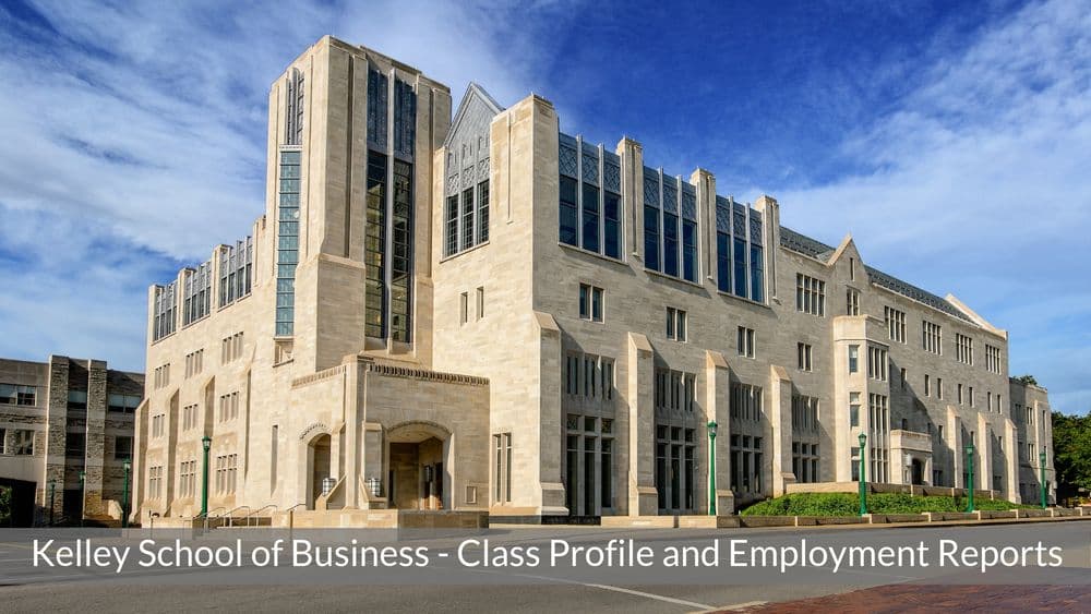 Top Online MBA Programs