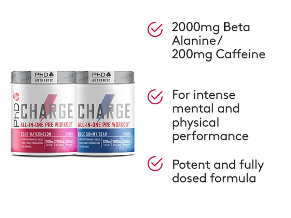 Best Sports Nutrition