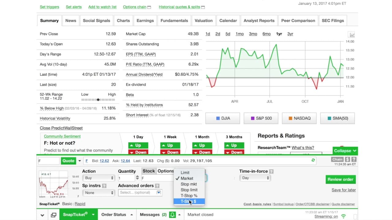 TD Ameritrade