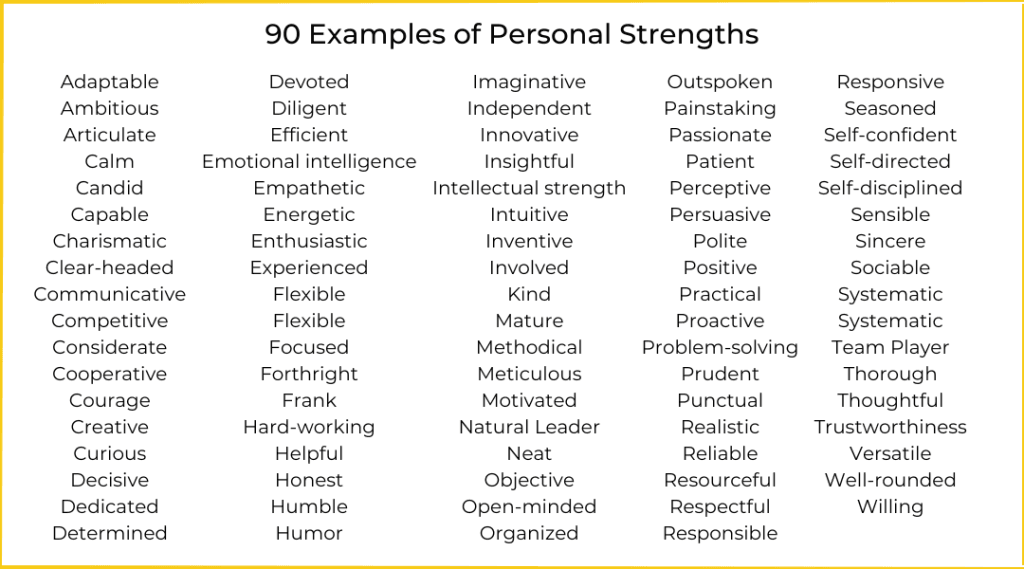 Work your strengths.