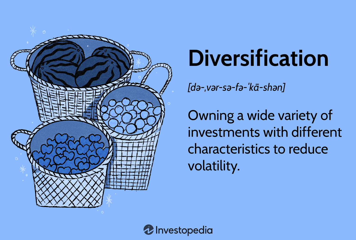 Diversification, Diversification, Diversification