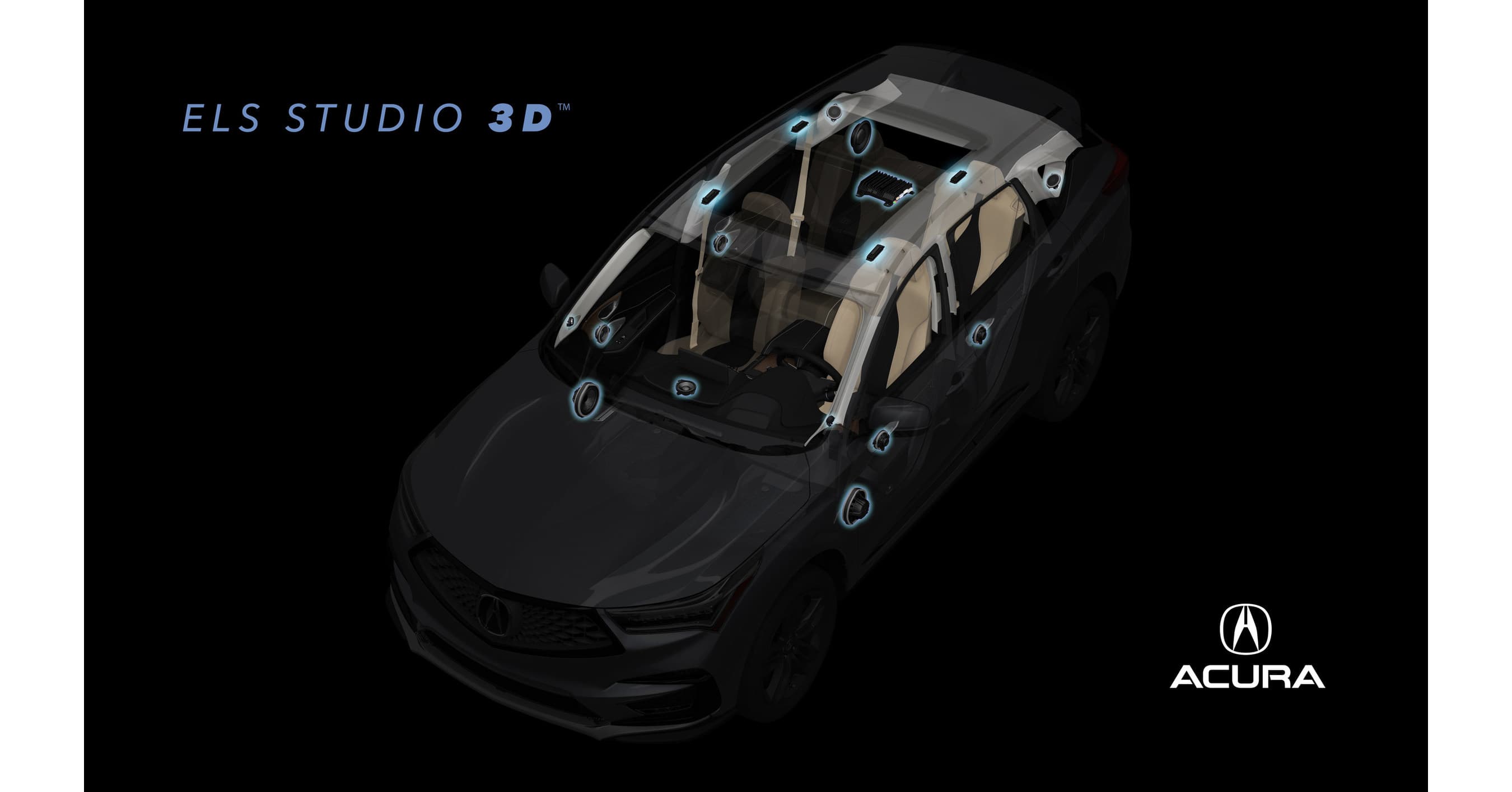 Acura – Panasonic ELS Studio 3D Premium Audio
