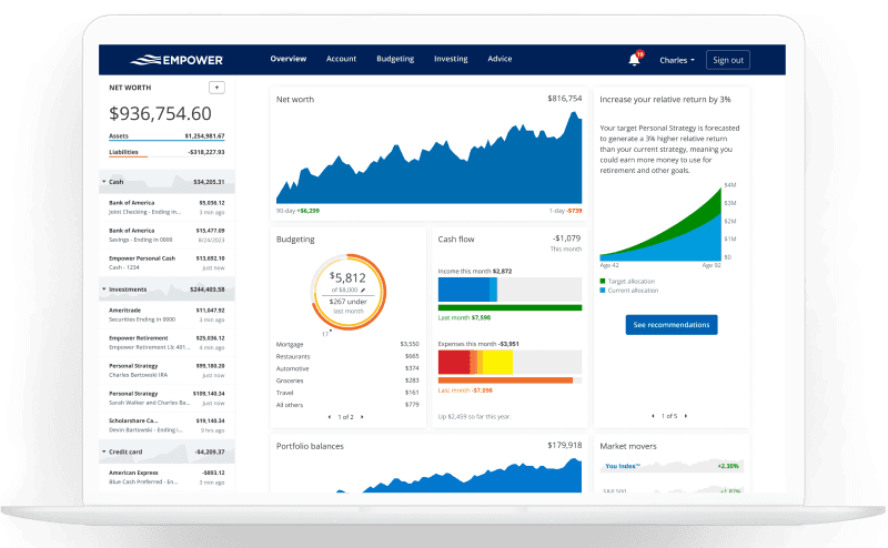 Empower Personal Dashboard