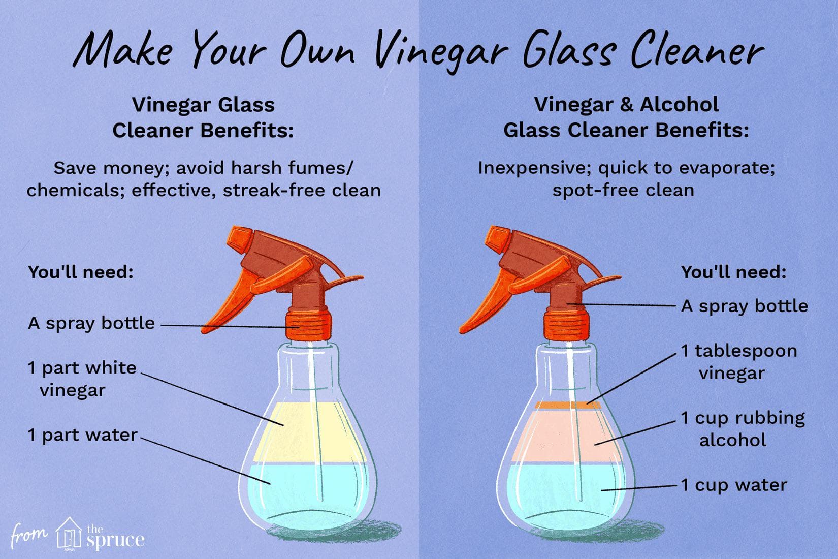 DIY Glass Cleaner