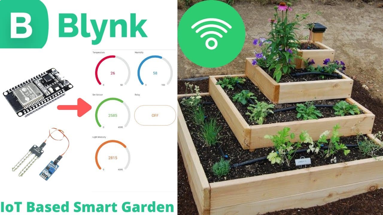 Smartplant