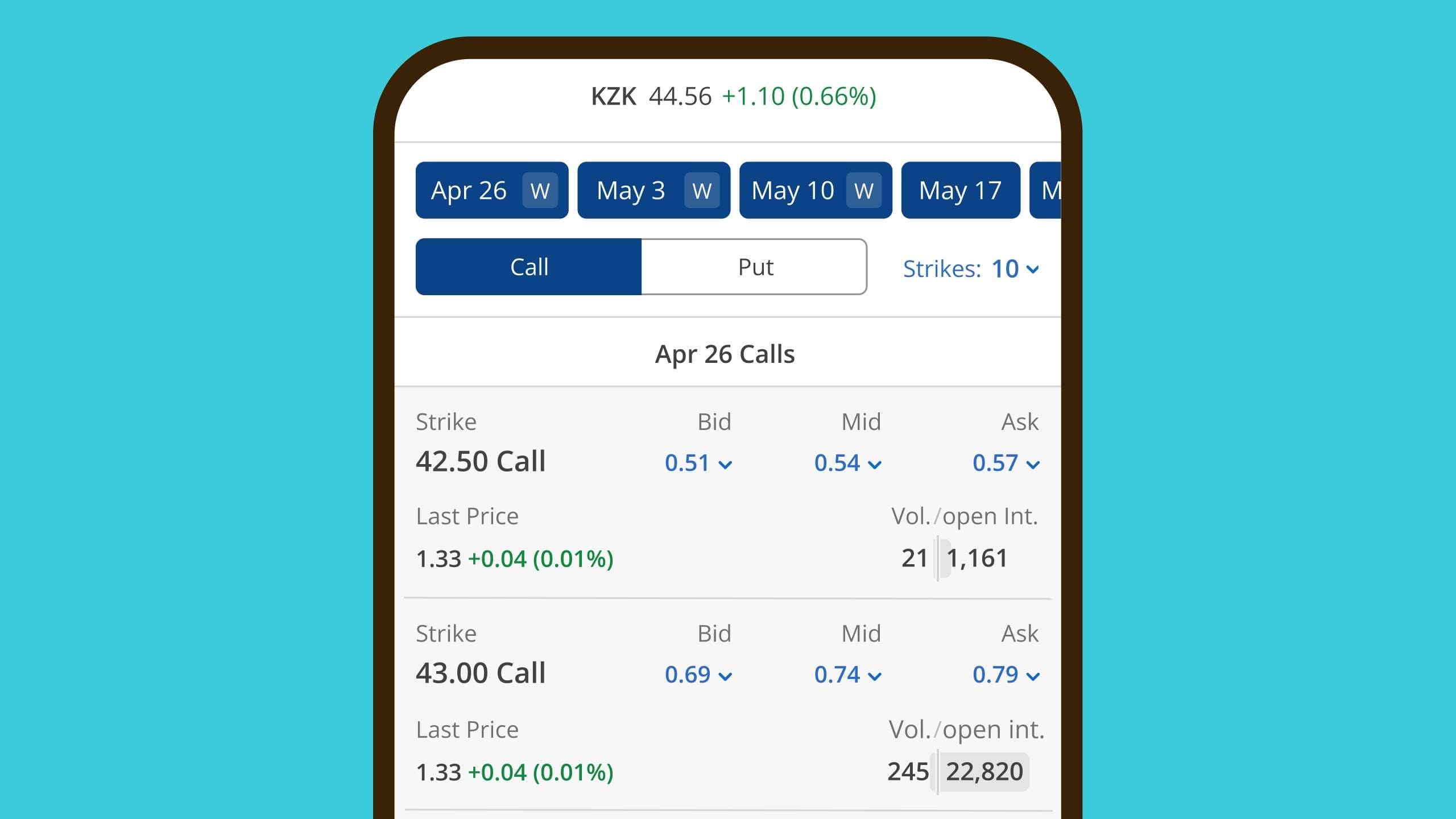 J.P. Morgan Self-Directed Investing
