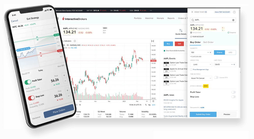 Interactive Brokers