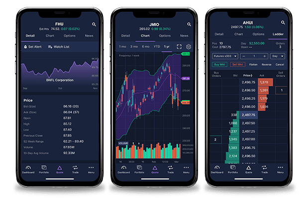 E*TRADE
