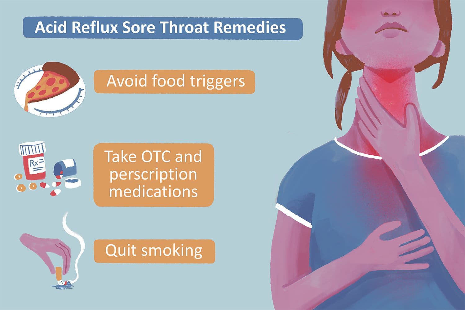 Ease your sore throat